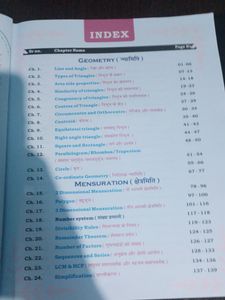 Maths concepts King By Gagan Pratap Singh