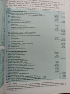 TS Grewal Accoutancy Book