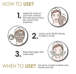 Good Vibes Charcoal Mask