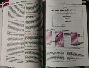 Biochemistry, Nutrition &amp; Dietetics Textbook.