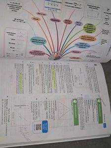 Class 10 CBSE Oswaal Science Question Bank