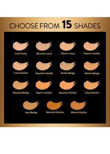 HD Foundation