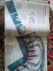 KNOWLEDGE ENCYCLOPEDIA