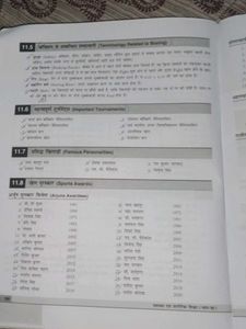 Textbook: Health &amp; Physical Education XI