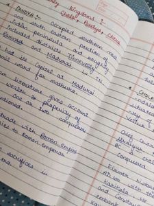 Handmade Ancient History Notes RS Sharma