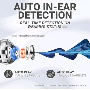 Air Pods Pro 2 Wireless Earbuds,