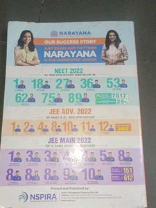 Narayana Senior BIPC CDF