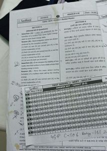 15 Test Paper For Neet