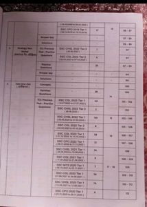 SSC exam Resuoning Book Totally New Hindi Medium