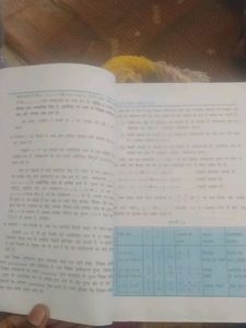 Rbse Class 10 Ncert Book Of Math Rajasthan