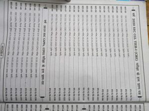 SSC CGL Competitive Exam Book