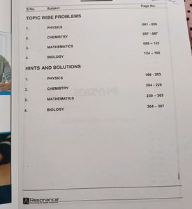 Resonance KVPY Book