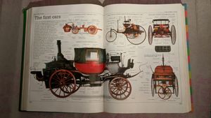 Visual Dictionary
