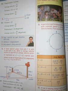 SKC Physics Crush Class 11 PDF format