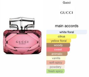 Gucci Bamboo Fleeting Floral Eau de Parfum