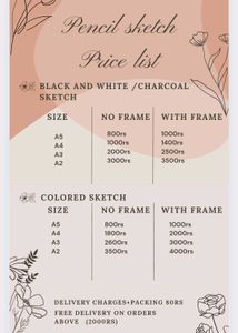 Rakhi Gift Colored Sketch A4 Size