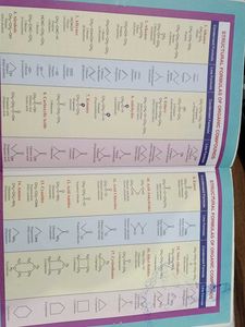 Modern Organic Chemistry - Class 11