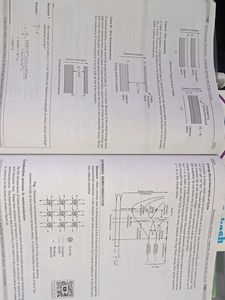 Dropper NEET study Package Aakash Institute Og