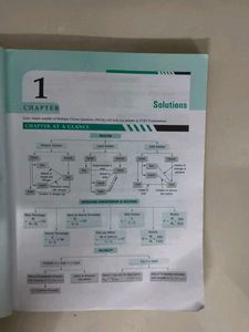 CBSE Chemistry Question Bank