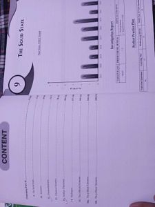 NEET Chemistry Set