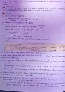 Geography Practical Book For Class 12th