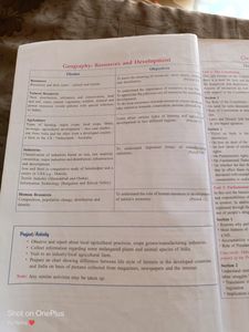 Class 8th Social Science Book