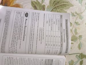 Navneet: Pre-secondary Scholarship Examination
