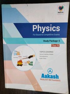 AAKASH CLASS 11 NEET PHYSICS MODULES