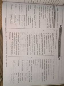 NCERT Maps for NEET - Zoology