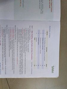 Class 12th Informatics Practices