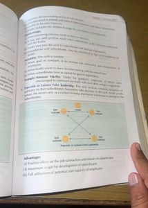 Class 12 Poonam Gandhi Book