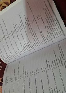 Aakash BYJUS additional Content For Neet