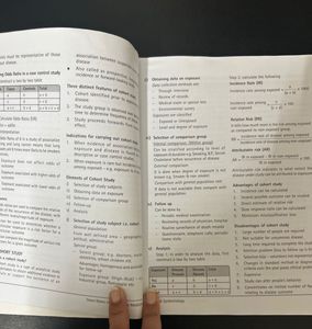 Community Medicine book