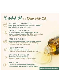 Nat Habit Summer Hair Oil