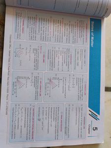 Ncert Maps For Neet = Chemistry