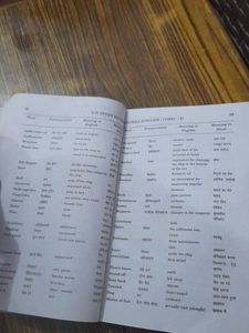 HornBill Class 11 English Literature Guide