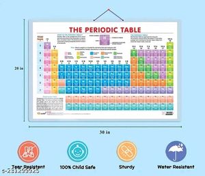 Periodic Table Chart