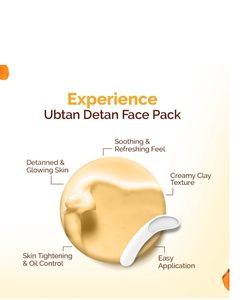 Mamaearth Face Pack Set - 4 Packs