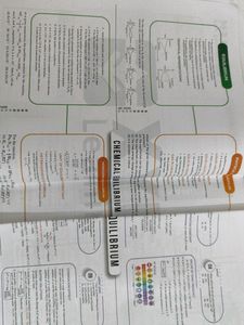 Short Notes🤩||NEET/JEE||Chemistry and Physics