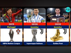 Ronaldo Resin Premiun Tough Quality Statue