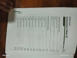 Economics 12th Sample Papers