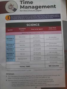 Educart Class 10 CBSE Science Sample Paper