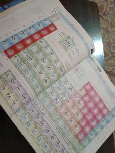 Chemistry Modern abc Class 12th