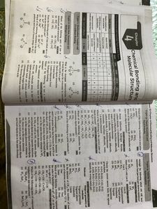 Neet Previous Year Books With Chapterwise