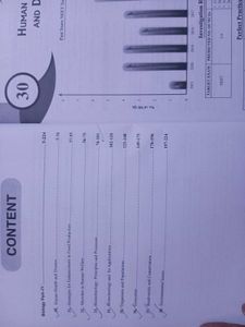NEET Biology Set Yakeen Module