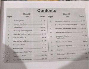 Aakash NCERT MAPS FOR NEET