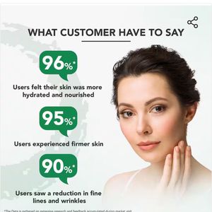 Lotus Professional Phytorx Skin Firming Anti Agein
