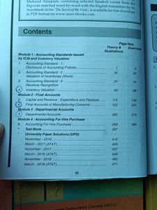 Fybcom Books 📚