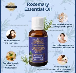Branded Rosemary Essential Oil