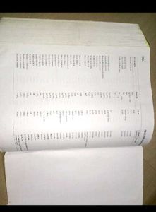 11th &amp; 12th ARIHANT Neet Objective Chemistry